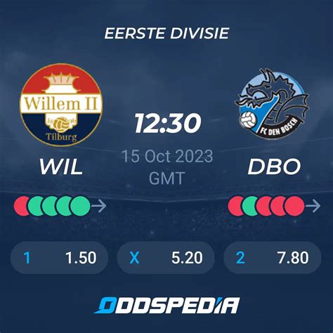 willem 2 den bosch